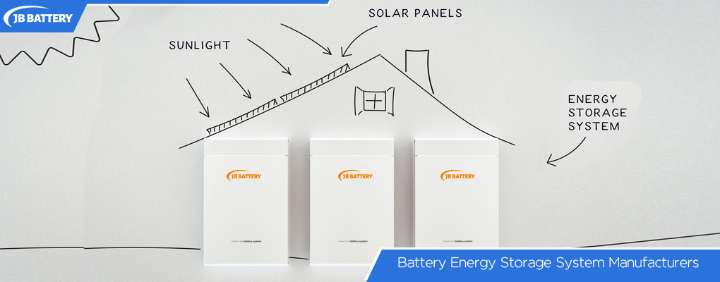 あなたのビジネスのための太陽電池を選ぶための完全なガイド